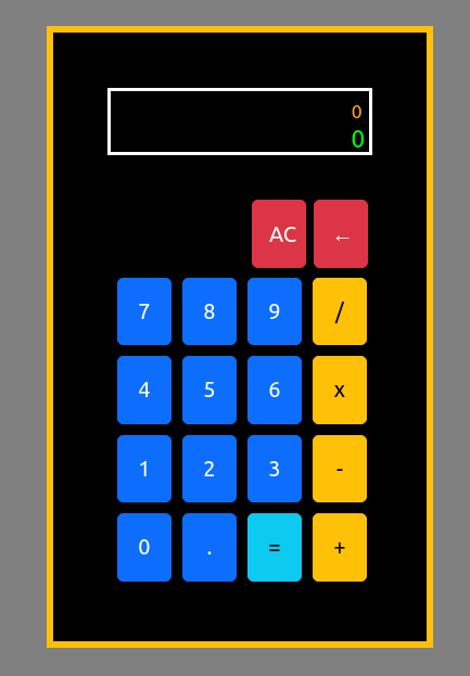 Calculator Image